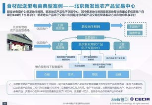 2016年中国农产品互联网化白皮书 全农业概述与互联网服务深度融合