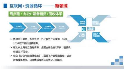 2017年互联网+资源循环利用案例 四大新特征与两大新转变